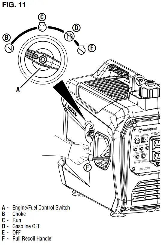Westinghouse iGen1500c Inverter Generator - FIG. 11