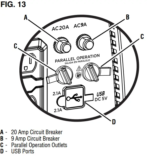 Westinghouse iGen1500c Inverter Generator - FIG. 13