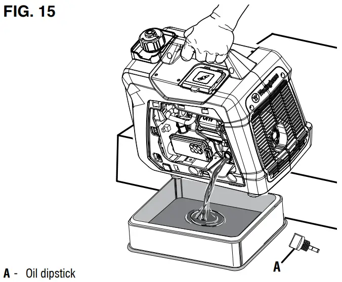 Westinghouse iGen1500c Inverter Generator - FIG. 15
