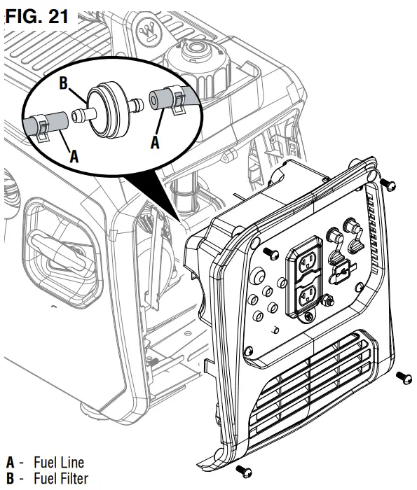 Westinghouse iGen1500c Inverter Generator - FIG. 21