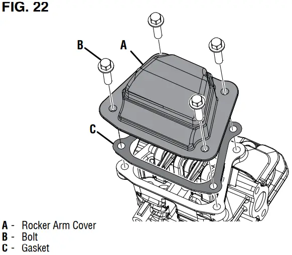 Westinghouse iGen1500c Inverter Generator - FIG. 22