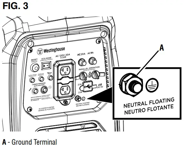 Westinghouse iGen1500c Inverter Generator - FIG. 3