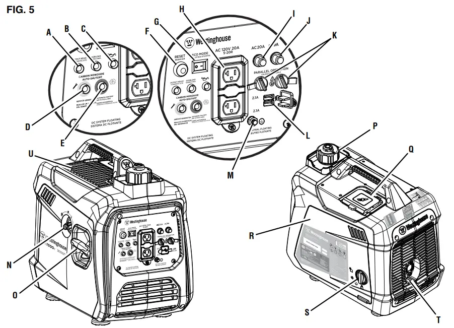 Westinghouse iGen1500c Inverter Generator - FIG. 5