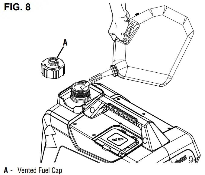 Westinghouse iGen1500c Inverter Generator - FIG. 8