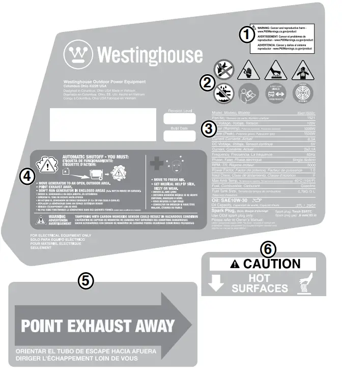 Westinghouse iGen1500c Inverter Generator - LABELS AND DECALS