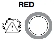 Westinghouse iGen1500c Inverter Generator - RED