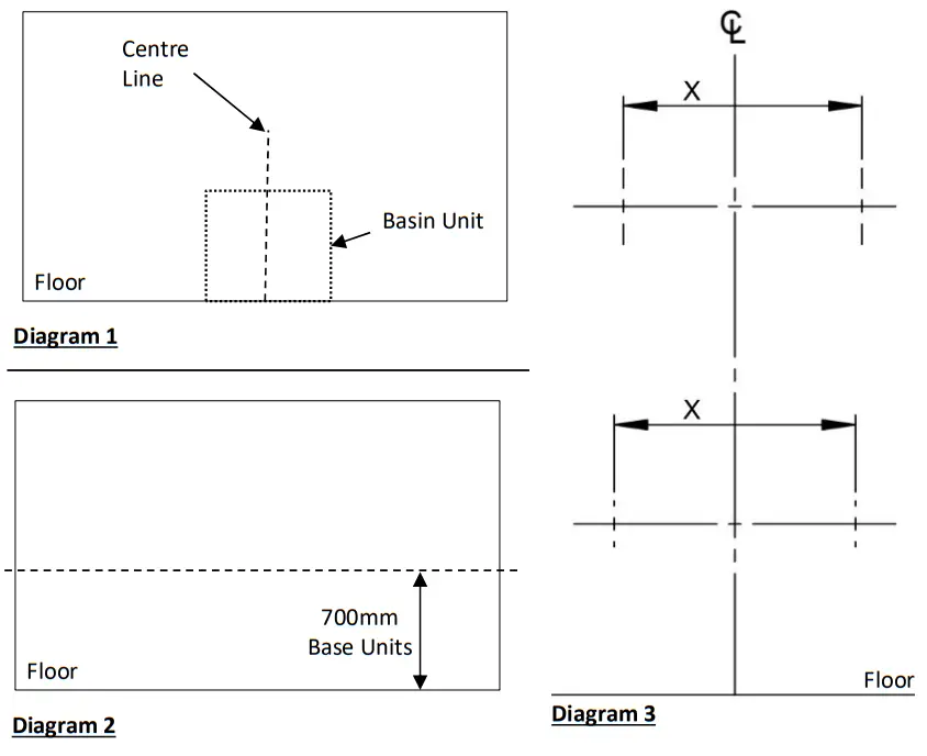 atlanta BATHROOMS BA138 Basin Units - DIagram