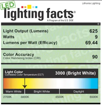 LITHONIA LIGHTING 4JBK SQ Direct Wire LED Recessed Downlight - fig 4