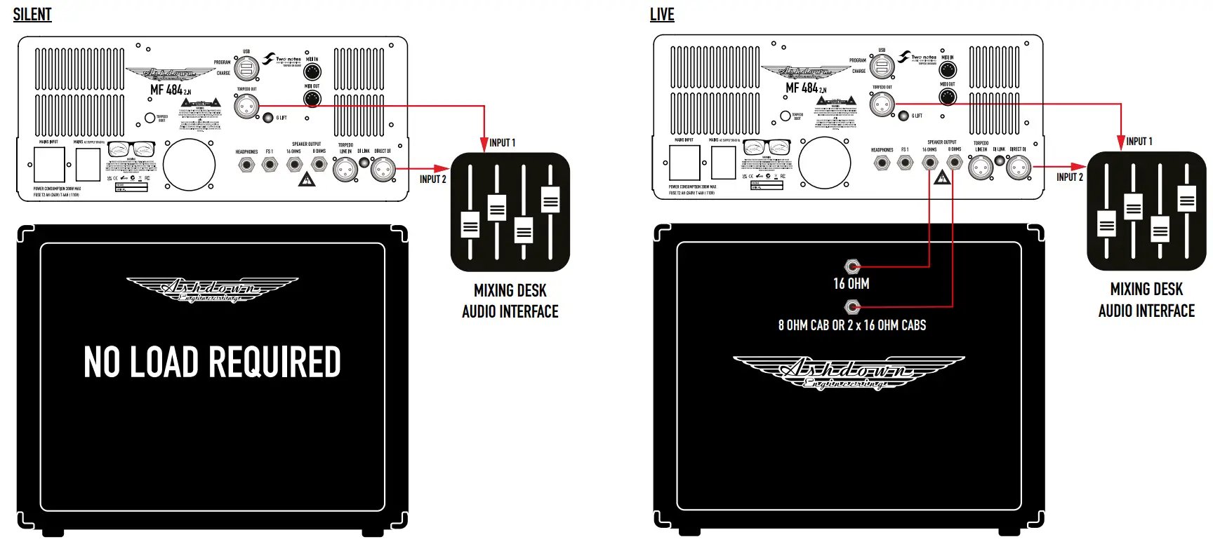 Ashdown Engineering MF 484 2.N Guitar Amplifier Head - Fig 4