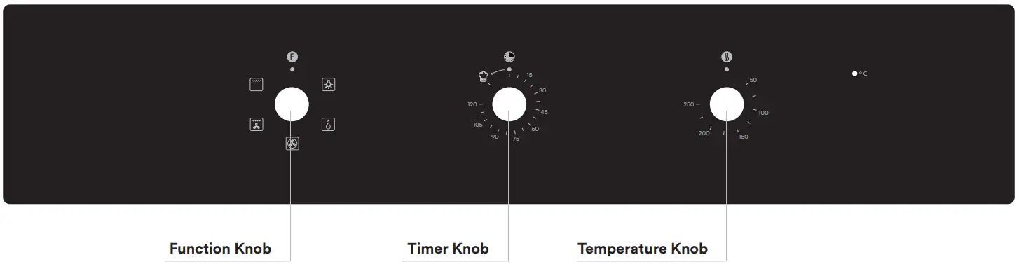 Residentia Group GGSO605MB Built In Oven - CONTROL PANEL