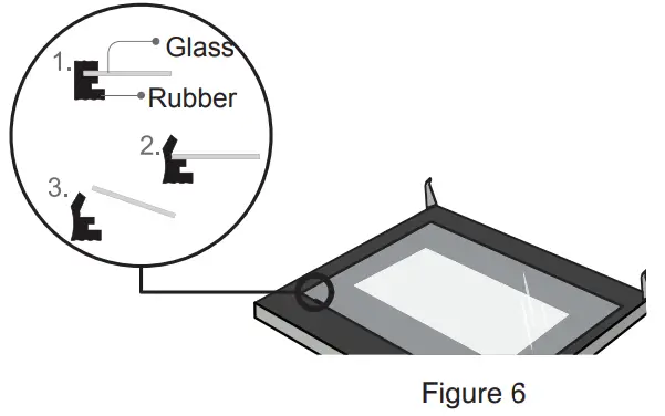 Residentia Group GGSO605MB Built In Oven - Figure 6