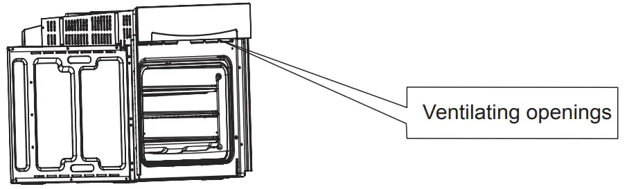 Residentia Group GGSO605MB Built In Oven - VENTILATING OPENINGS