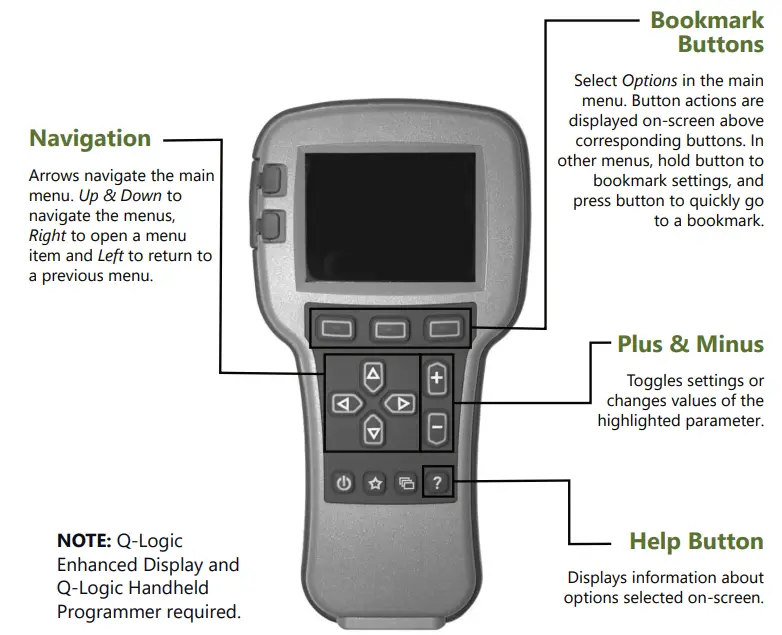 StealthProducts mo-Vis Series Multifunctional Proportional Wheelchair Joystick - Serics 1