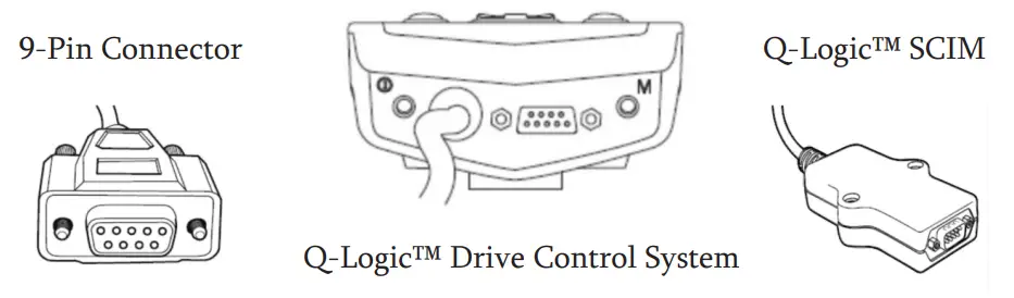 StealthProducts mo-Vis Series Multifunctional Proportional Wheelchair Joystick - Serics 2.