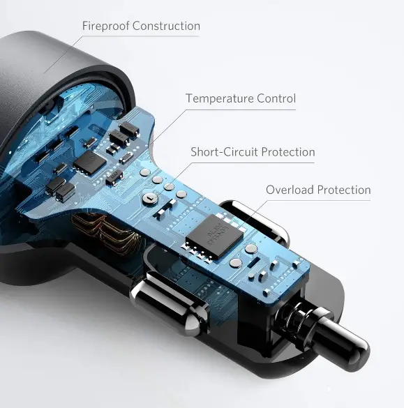 Anker-A2720 2-Port-Type-C-Fast-Car-Charger-FIG-2