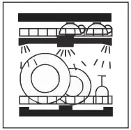 WMF YLS0056E-E050100 KITCHENminis Blender 08 L - Dishwasher safe