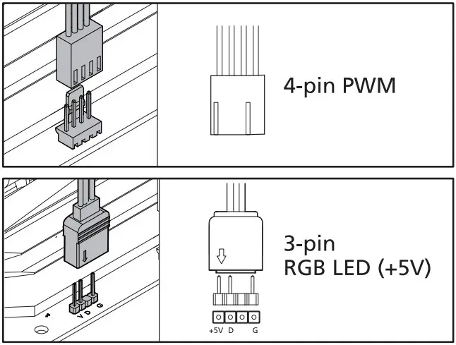 akasa AK CC4023HP01 Premium Low Profile CUP Cooler - Connector