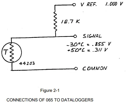 Met One 061 Air Temperature Sensor - fig