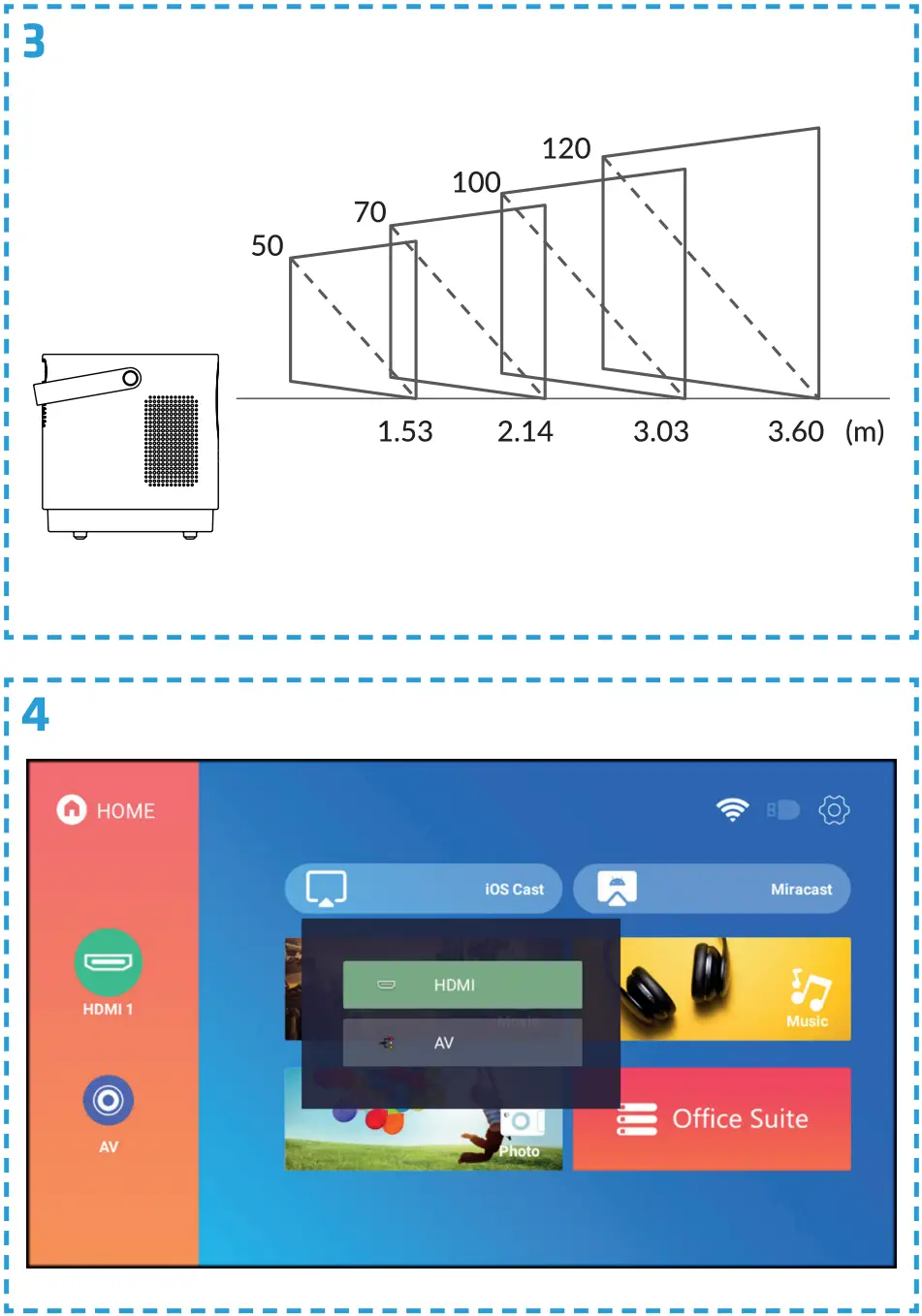 OVERMAX Multipic 36 Projector LED - FIGURE 3