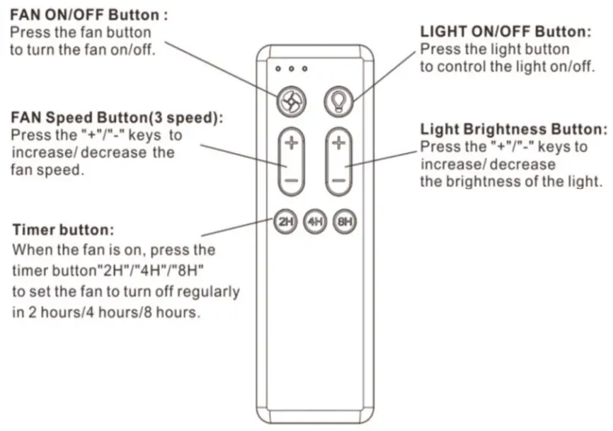 Breezary 27013 52 Inch Ceiling Fan - Remote Control