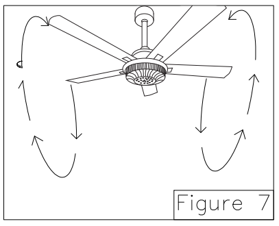 Breezary 27013 52 Inch Ceiling Fan -airflow