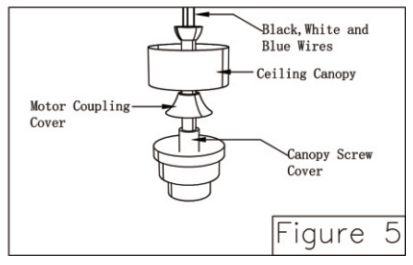 Breezary 27013 52 Inch Ceiling Fan -motor