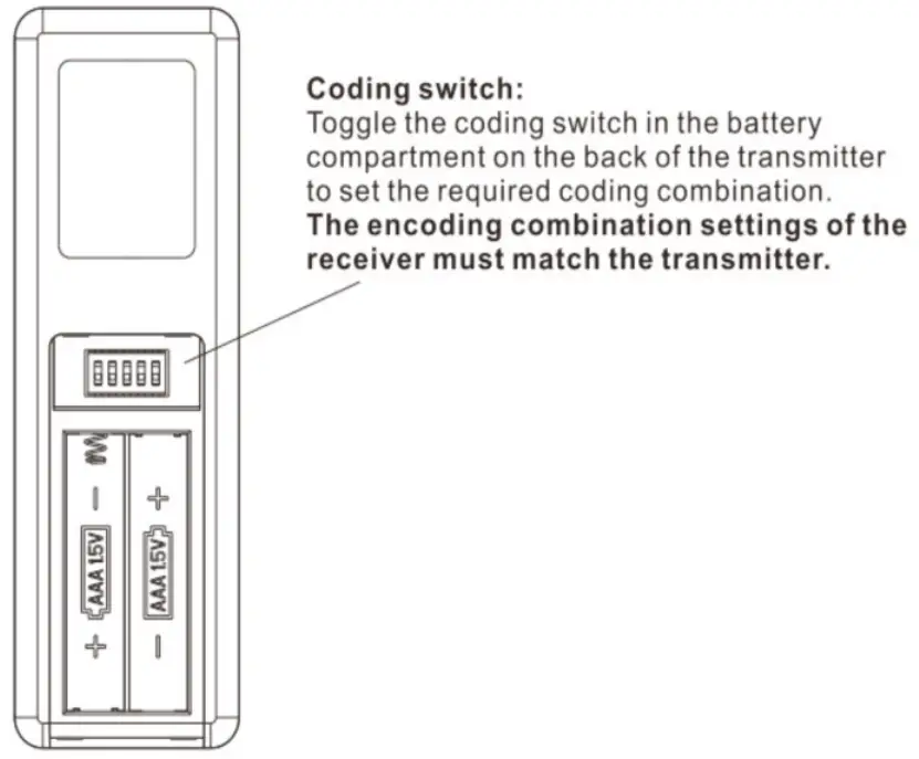 Breezary 27013 52 Inch Ceiling Fan -transmitter.