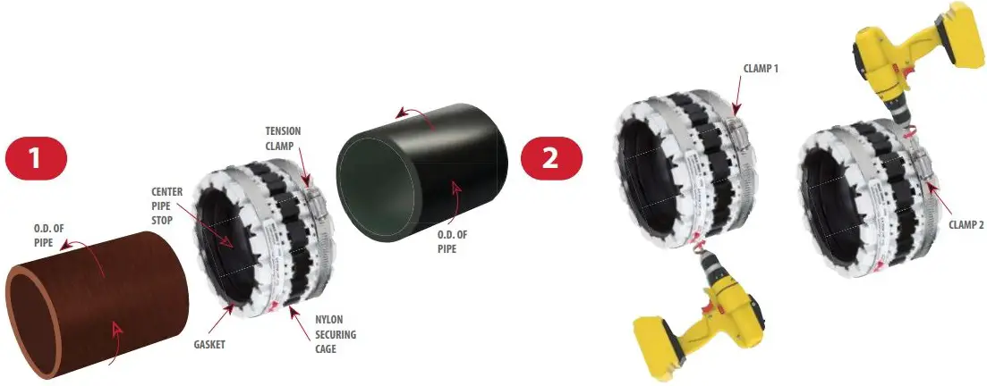 GRIPPER-GASKET-19300-DWV-Series-Maxadaptor-Couplings-FIG-1