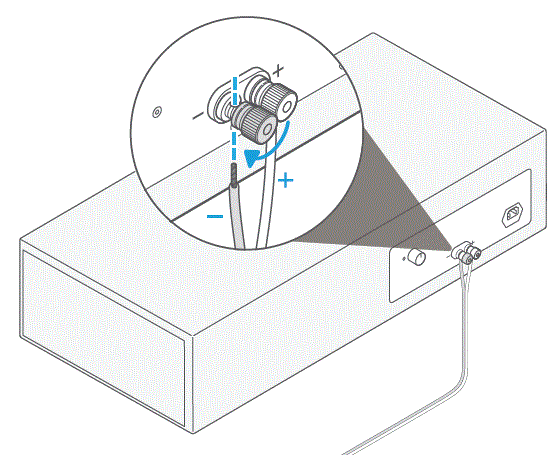DEFINITIVE-TECHNOLOGY-Dymension-DM30-Flagship-Center-Channel-Speaker-FIG-3