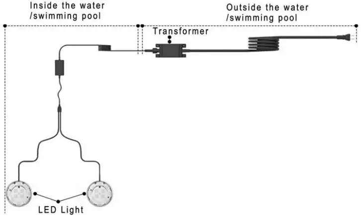 Jandy GD005A Professional LED Pool Light - fig 4