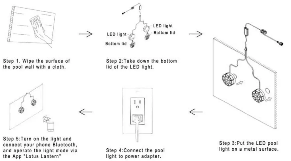 Jandy GD005A Professional LED Pool Light - fig 6