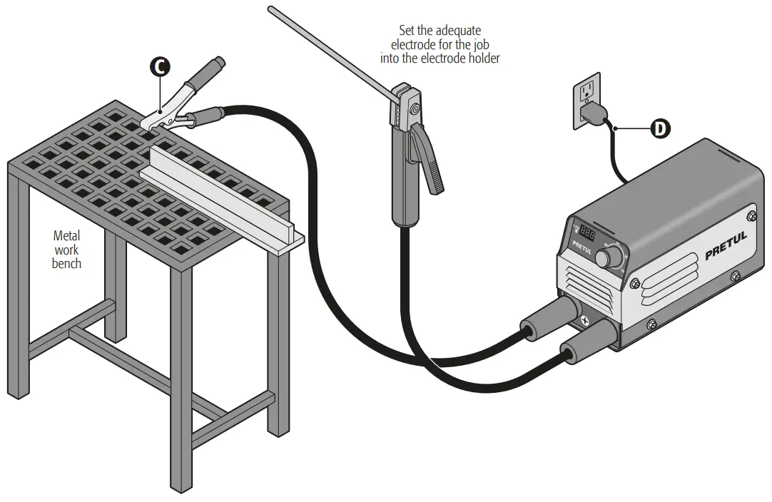 PRETUL SOIN 101MP Inverter Welder - Connections 1