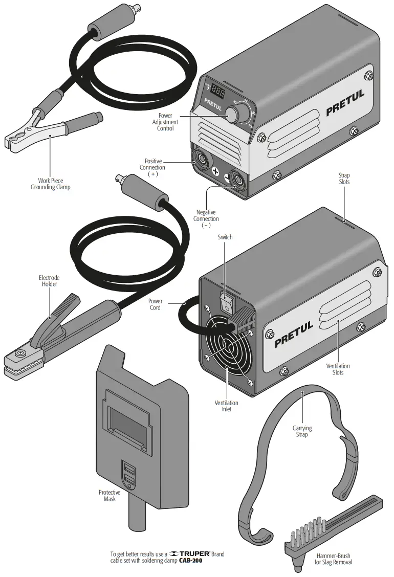PRETUL SOIN 101MP Inverter Welder - Parts