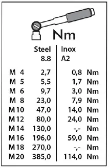 TOURATECH-01-606-6200-0-Windscreen-fig- (2)