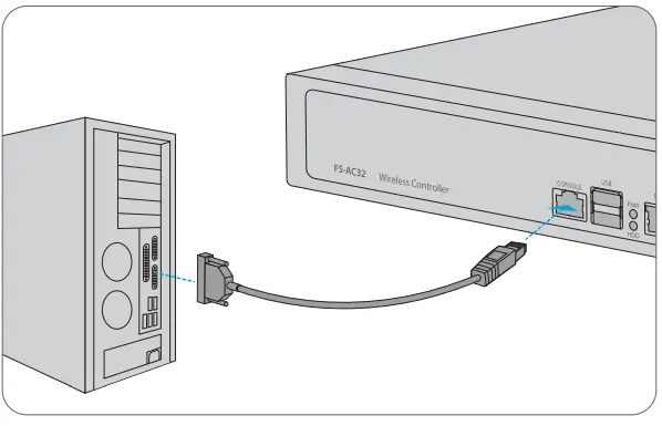 FS-AC32 Wireless LAN Controller-fig12
