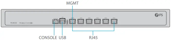 FS-AC32 Wireless LAN Controller-fig3