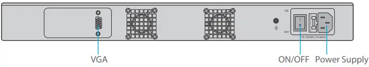 FS-AC32 Wireless LAN Controller-fig4