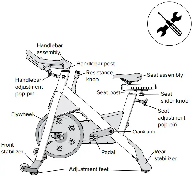Assembly Requirements