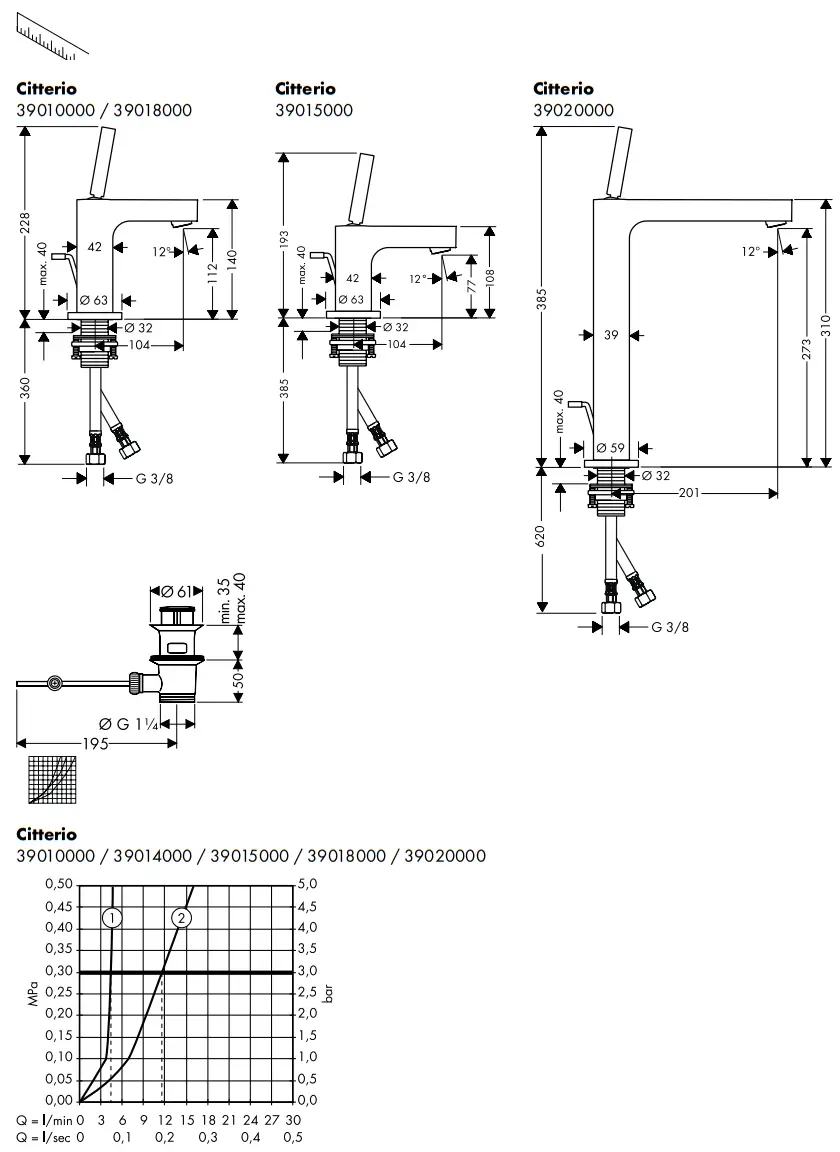 AXOR Citterio 39010000 Single Lever Washbasin Mixer - Assembly 3