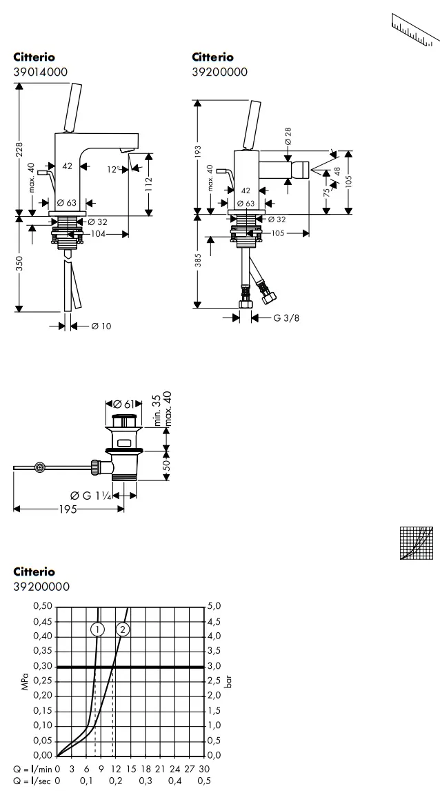 AXOR Citterio 39010000 Single Lever Washbasin Mixer - Assembly 4