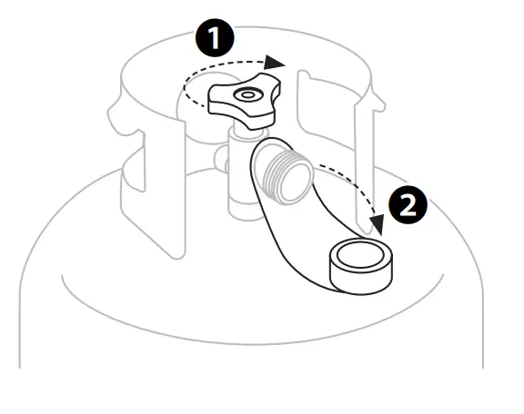 Using Your Blackstone