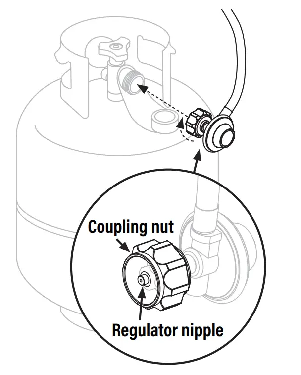 Using Your Blackstone