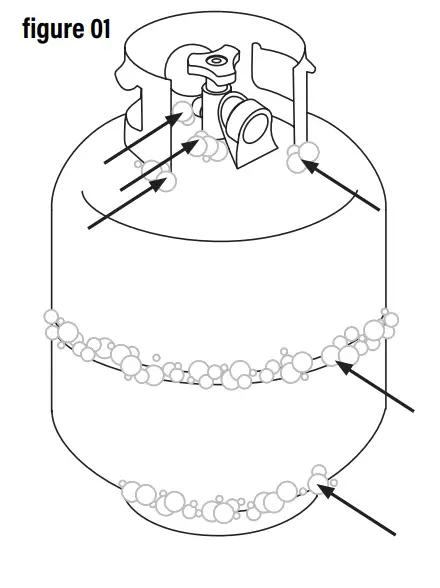 Using Your Blackstone