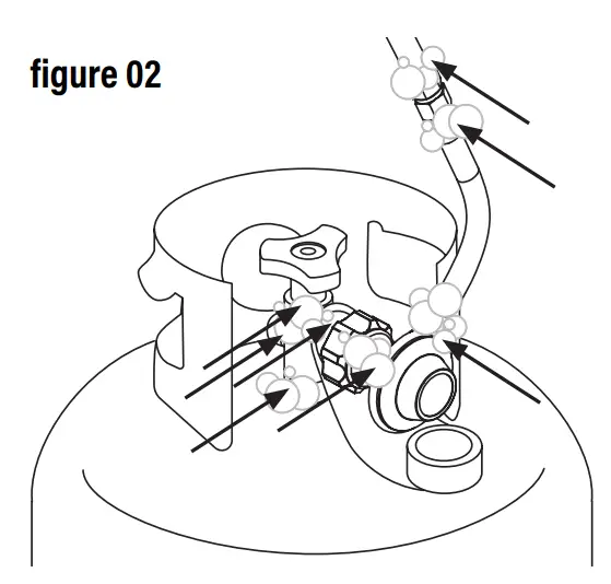 Using Your Blackstone