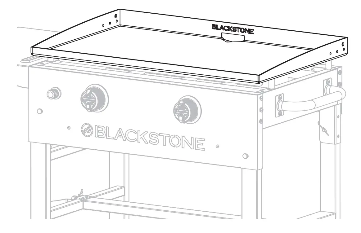 Using Your Blackstone