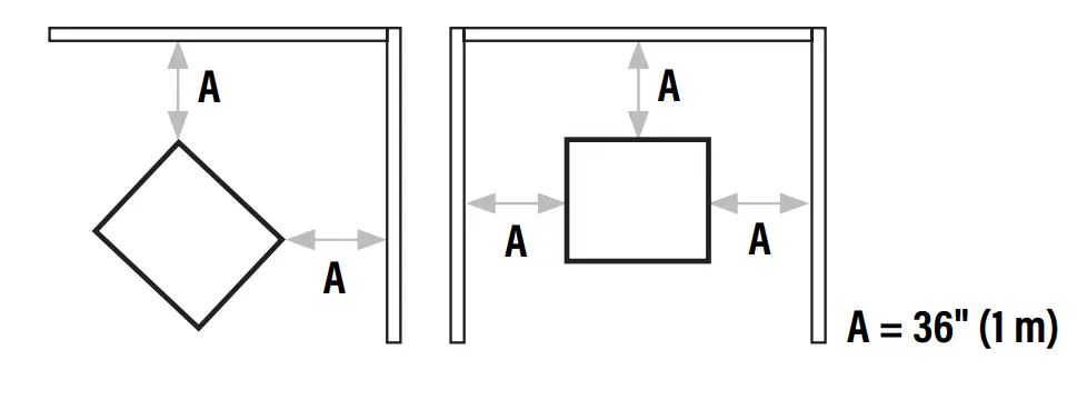 Important Safety Information