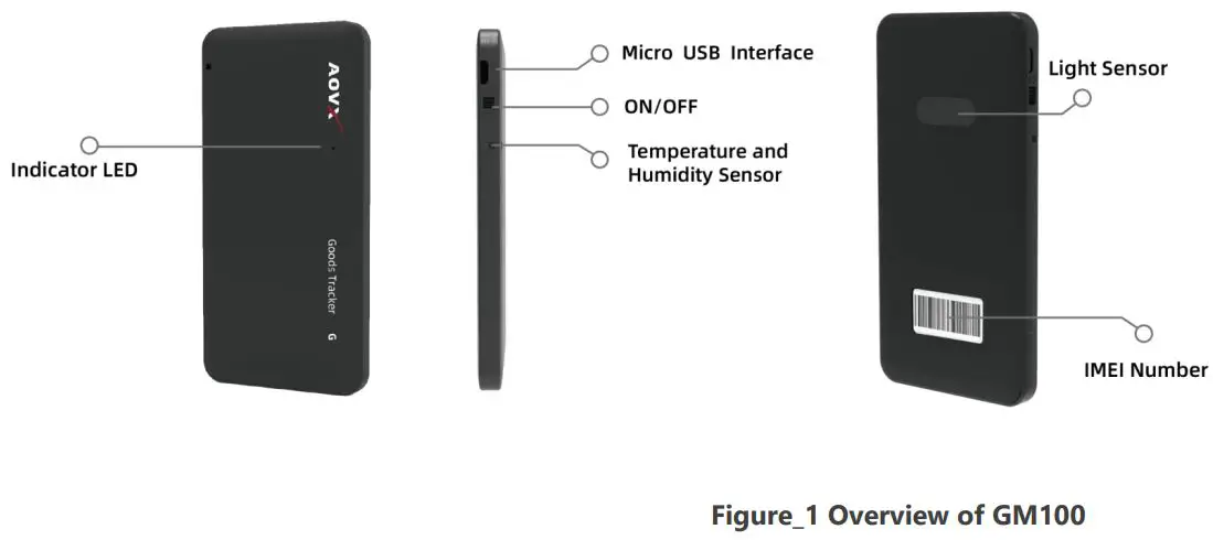 AOVX-GM100-Goods-Tracker- (1)