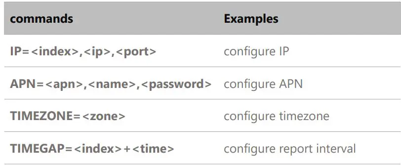 AOVX-GM100-Goods-Tracker- (5)