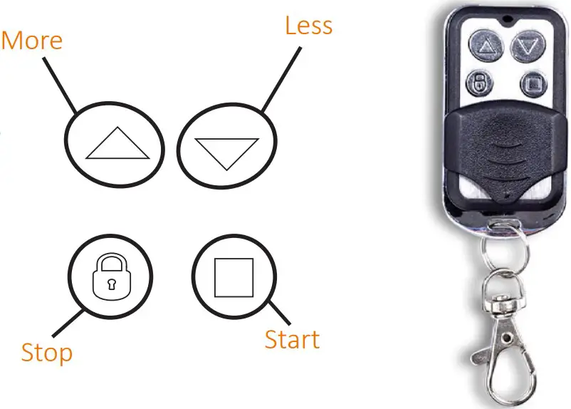 Wireless Remote Guide