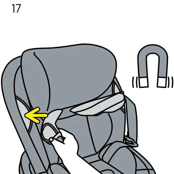 Installation Modular